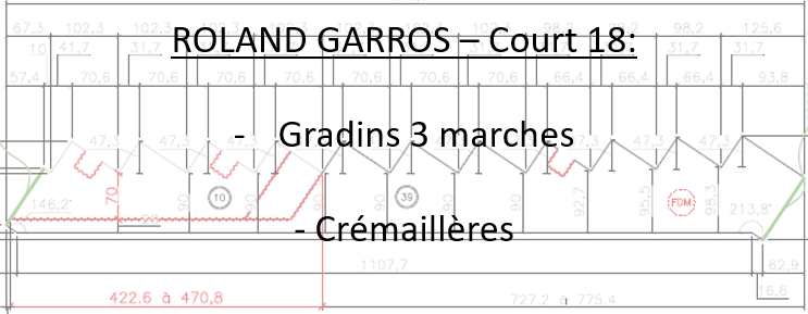 Roland GARROS court 18